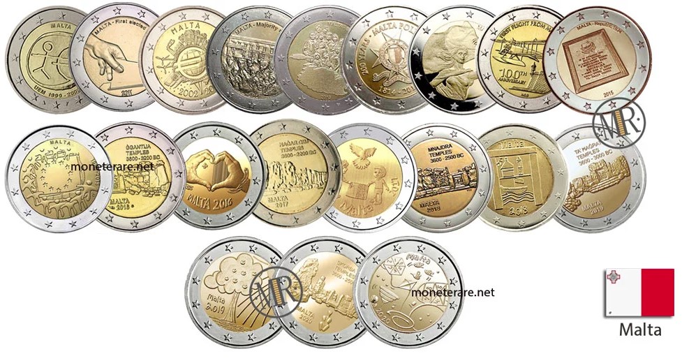 Rare Collectibles from Cyprus: 2-Euro Commemorative Coins - CoinsWeekly