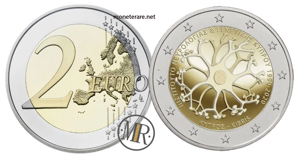 Cyprus €2 commemorative 2020 – Institute of Neurology and Genetics