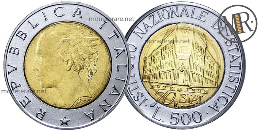 1996 500 Lire Istat