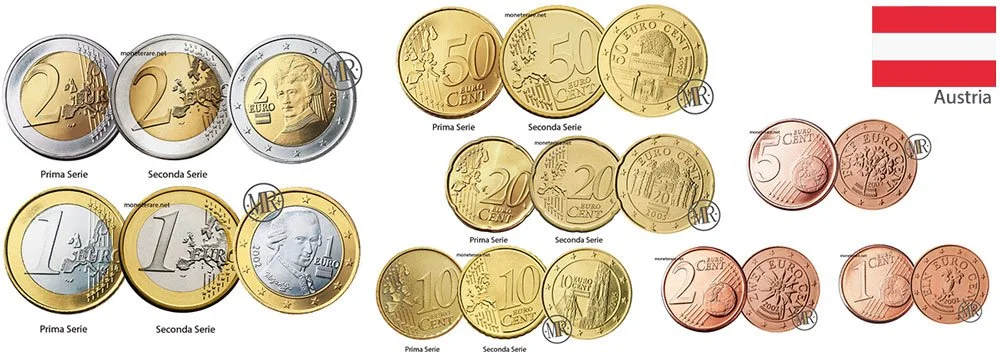 Euro Austria