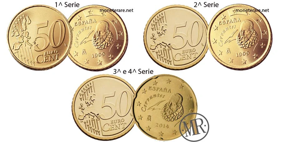 50 Cents Euro Spain