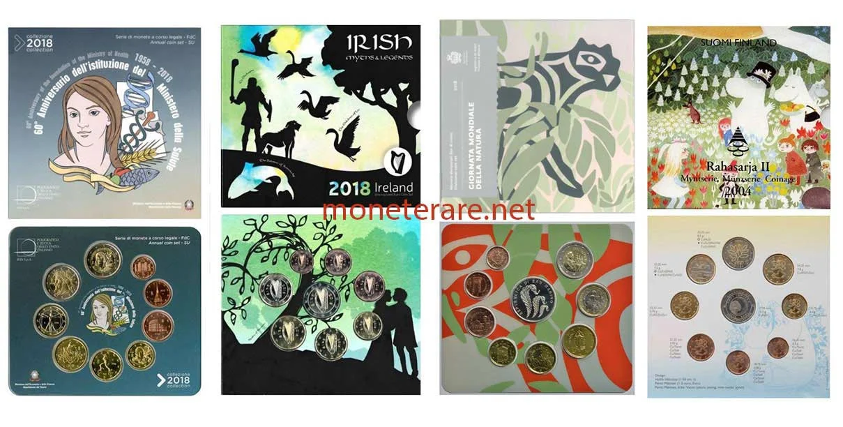 Division Sets of