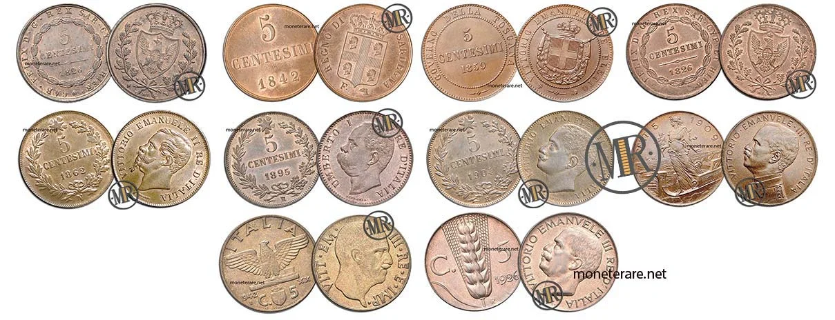 5 Cents of Lira
