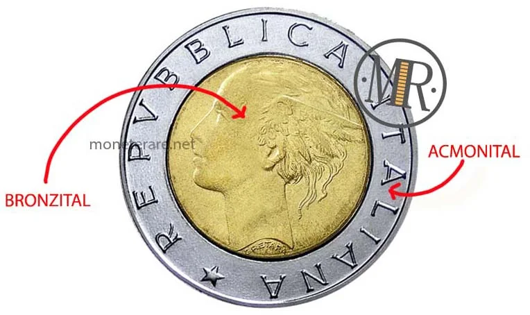 500 Lira Bimetallic Italy Composition
