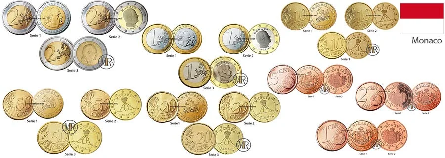 Monaco Euro Coins