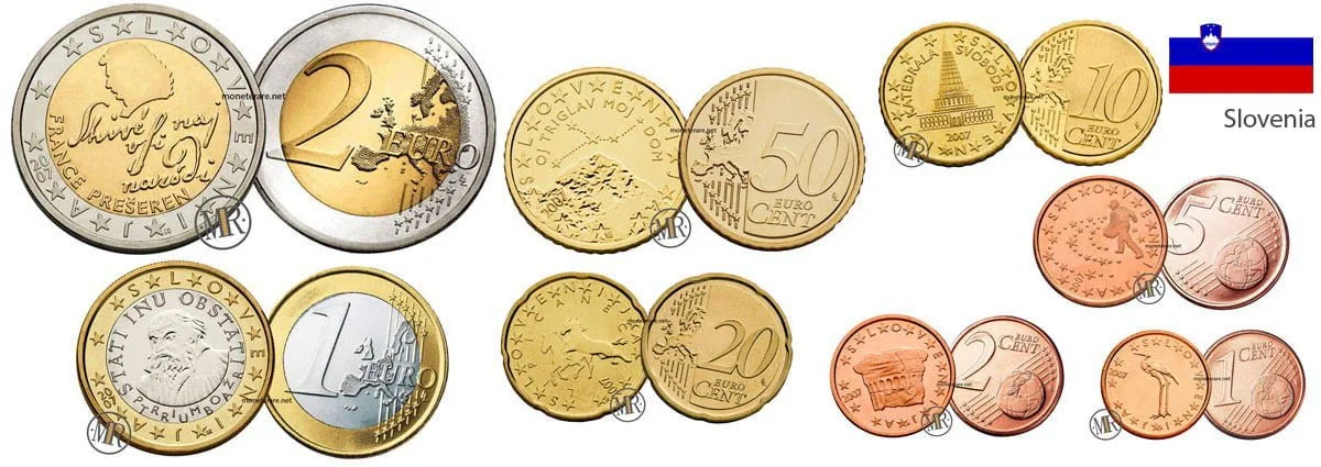 Euro Slovenia Euro Collection
