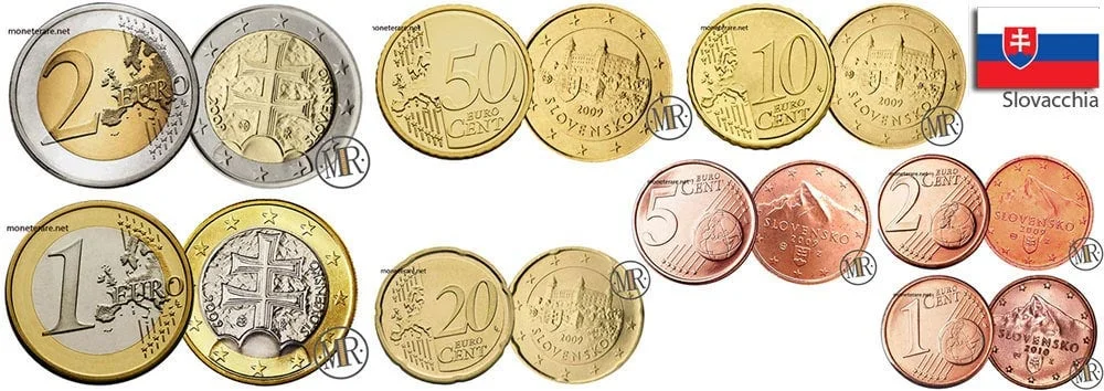 Euro Coins Slovakia