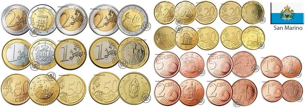 All divisional Euro coins of the Republic of San Marino