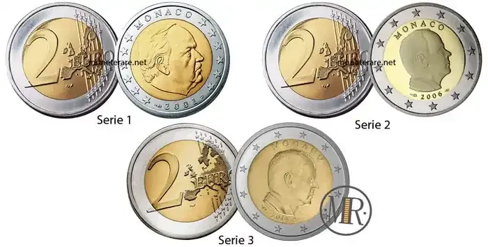 Rare 2 Euro Coins from Monaco