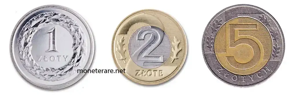 Poland Coin Zloty