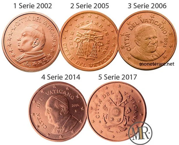 all 2 euro cents vatican