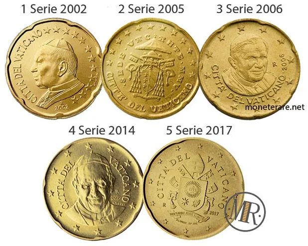the 5 series of 20 euro cents of Vatican City