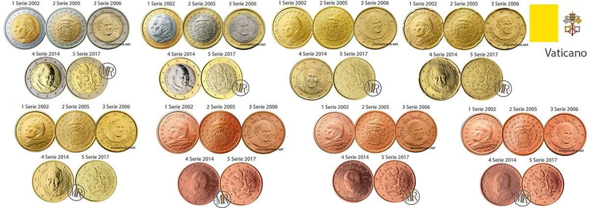 All Vatican euro coins
