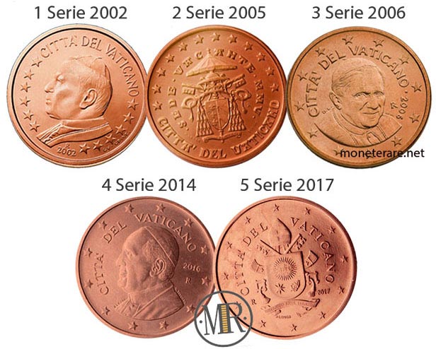 All the 5 series of the 5 cents Vatican Euro Coin