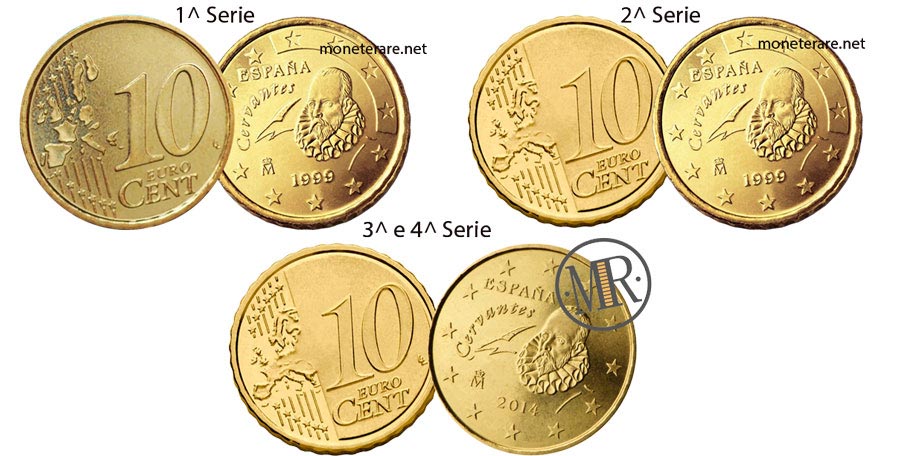 10 Cent Spanish Euro Coins