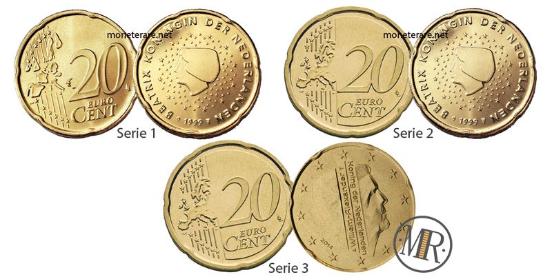 20 cent Netherlands Euro Coins