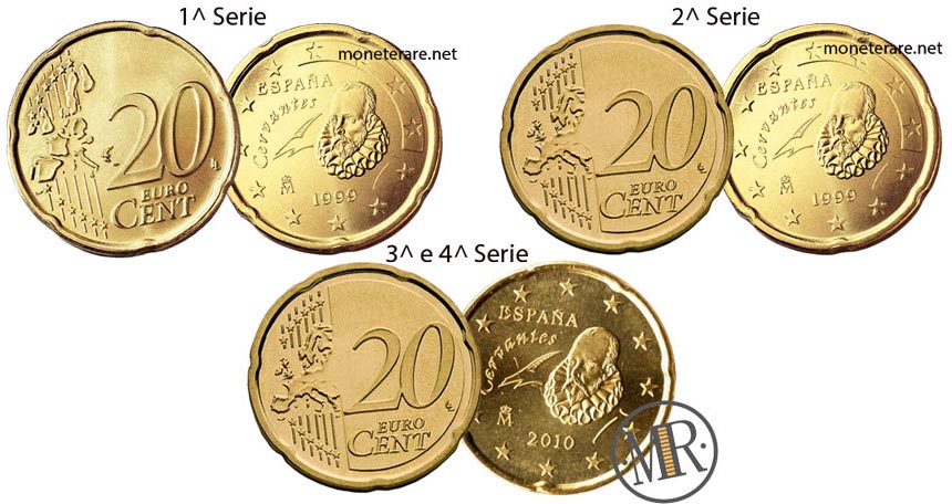 20 Cent Spain Euro Coins