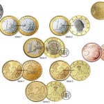 All the Monaco Euro Coins of Principality of Monaco with all the Monégasque euro