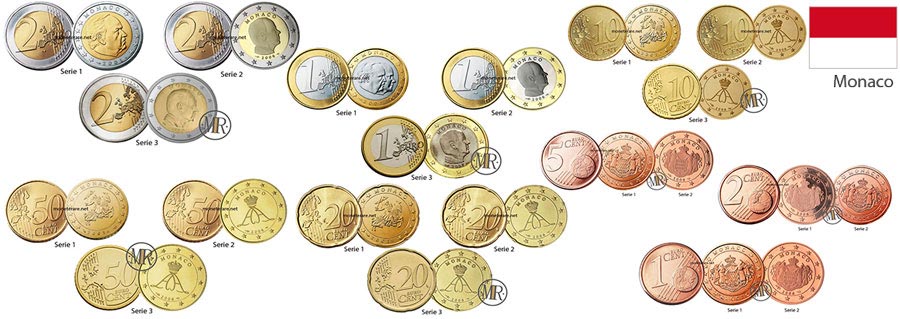 All the Monaco Euro Coins of Principality of Monaco with all the Monégasque euro