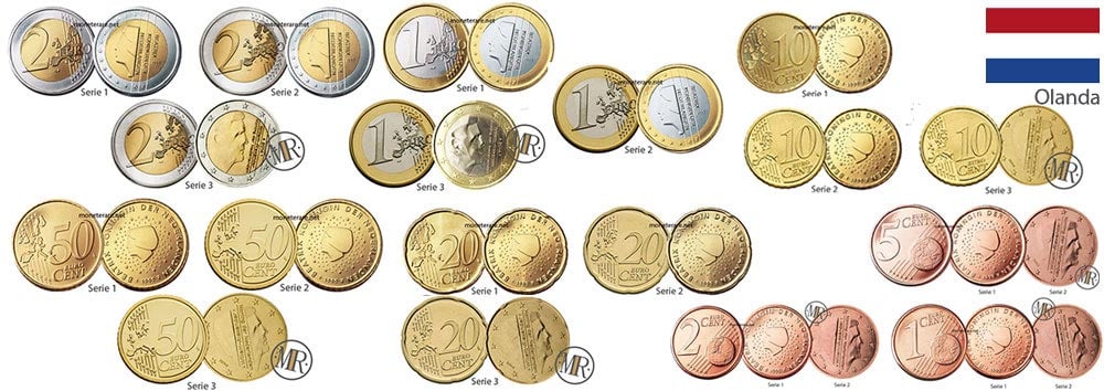 Collection of Dutch euro coins