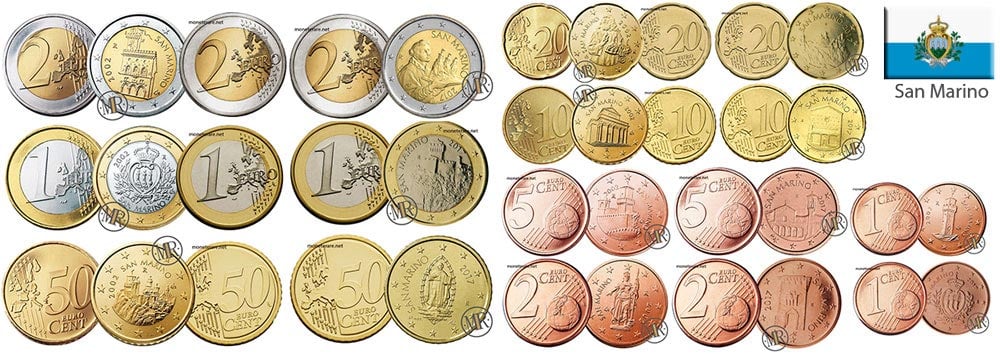 All sammarinese euro coins of the Republic of San Marino