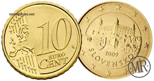 10 Cents Slovakia Euro Coins