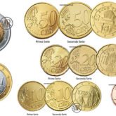 Euro Austria Coins