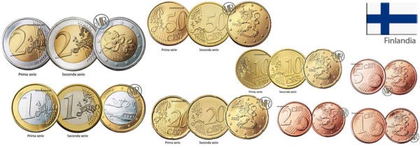 Finnish Euro Coins  Value and Rarity of Finland Euro Coins