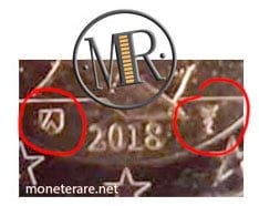 symbols 1 Cent Belgium 2018